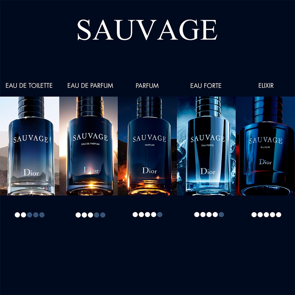 SAUVAGE EAU FORTE PERFUME PARA HOMBRE